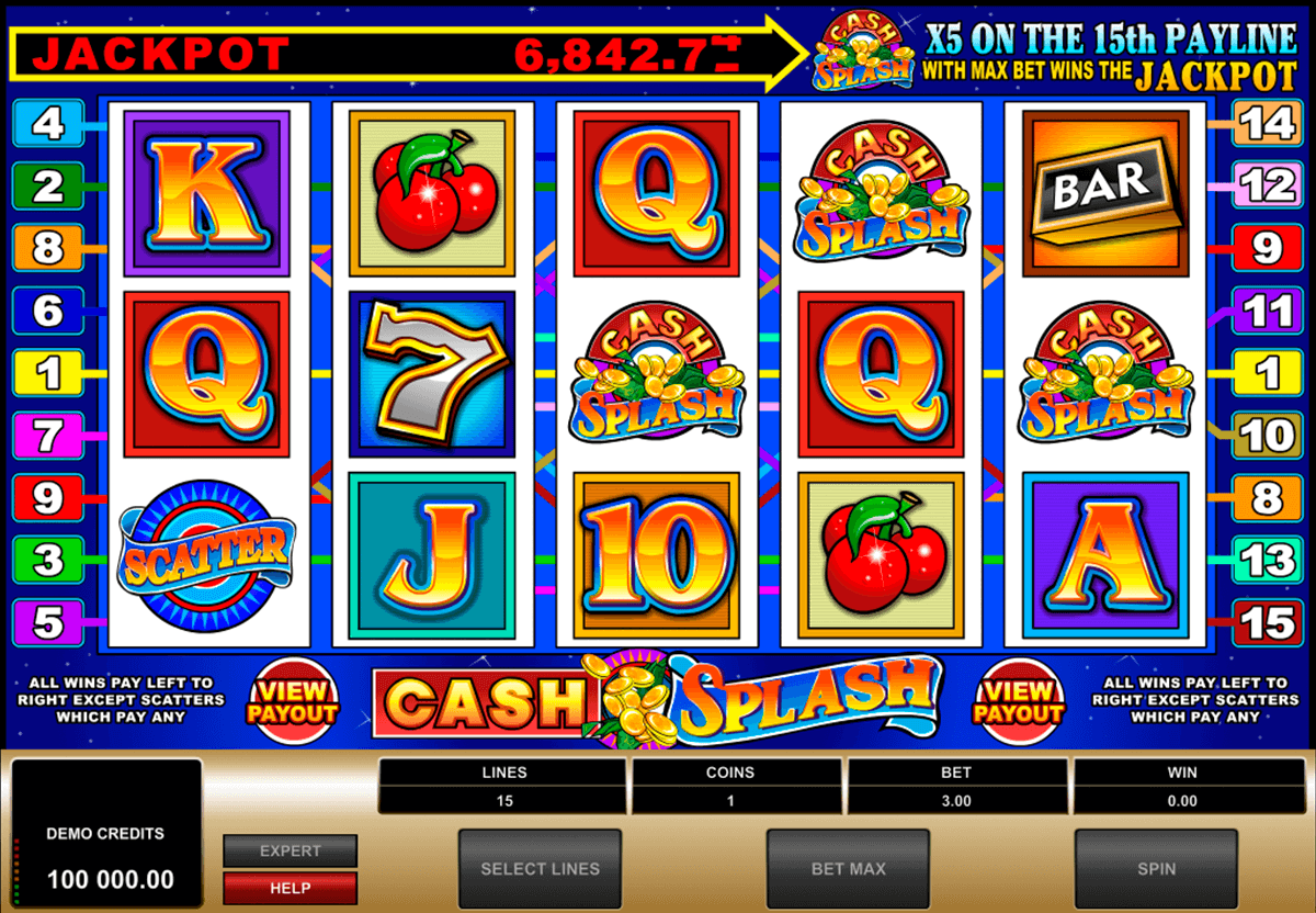 The Fun Of Betting In Slot Machine