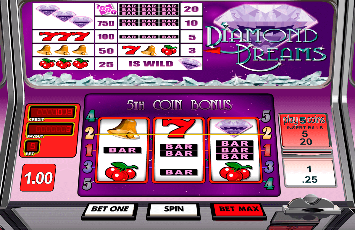 Slot diamond uk dosette casino pour malongo