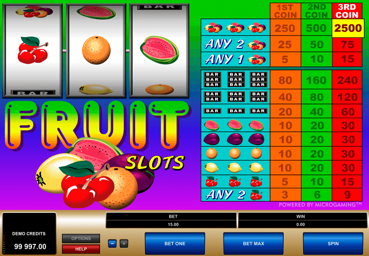 Online Slots Us Players