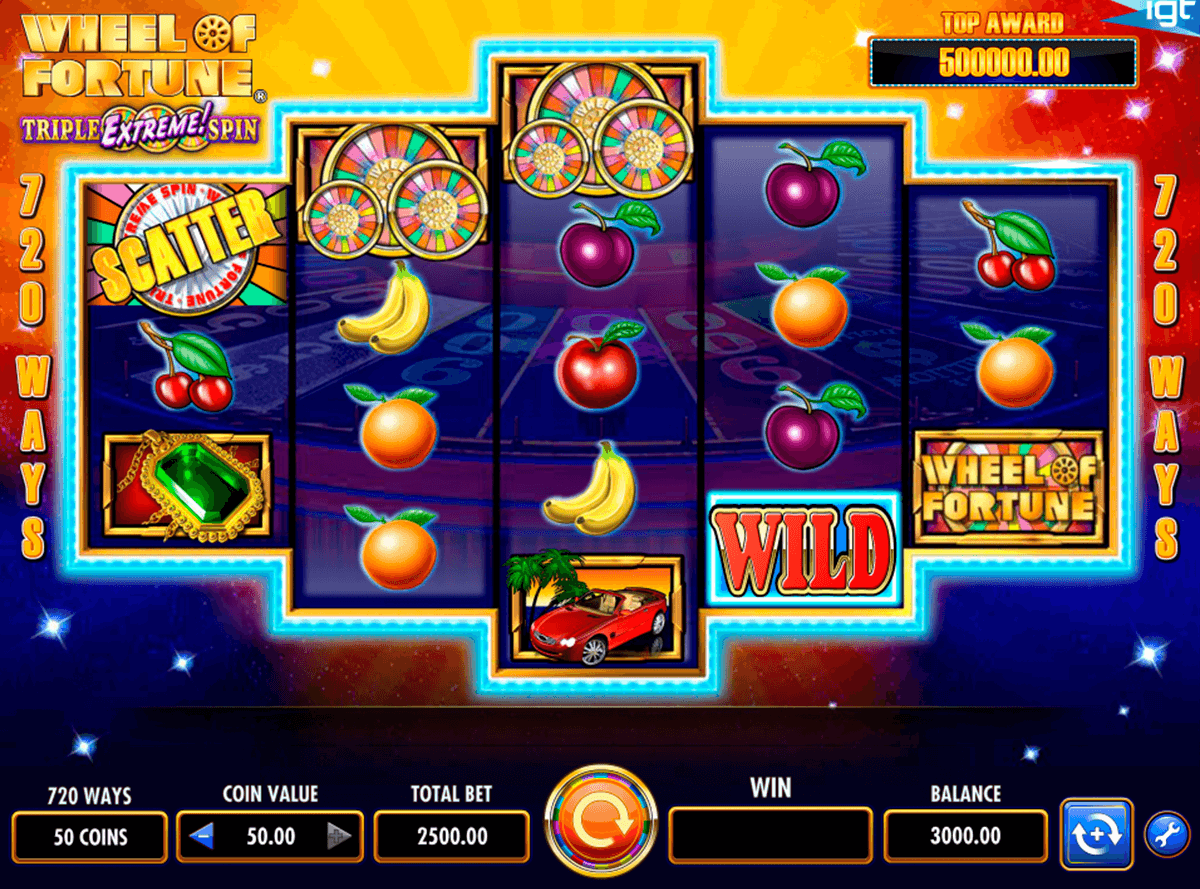 Wheel of Fortune Slot Machine UK - Play FREE IGT Slots Online1200 x 889