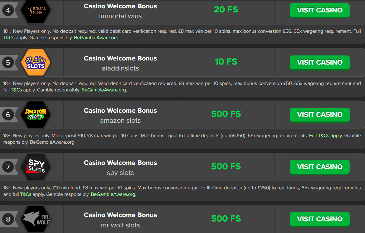 Check out the bonuses and promotions available