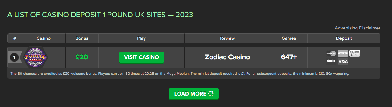 Go to the ranking page of the  minimum deposit casino