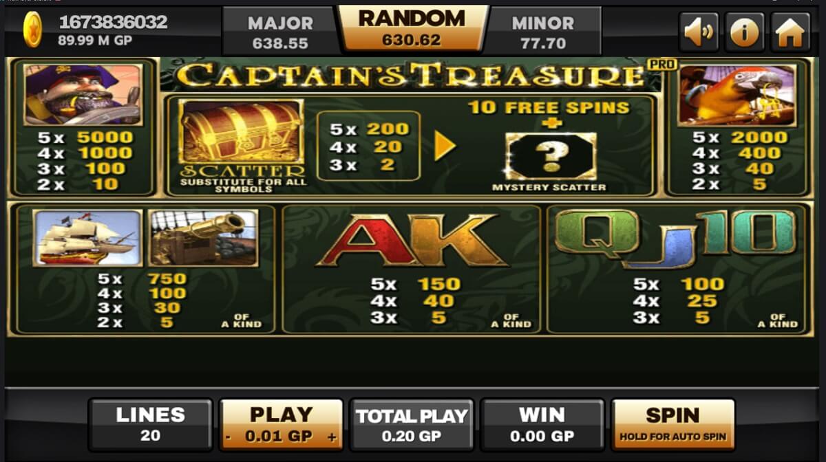 captain's treasure pro 3