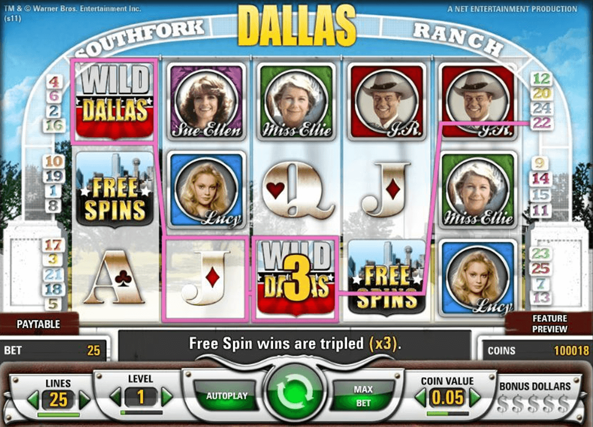Dallas Slot Machine