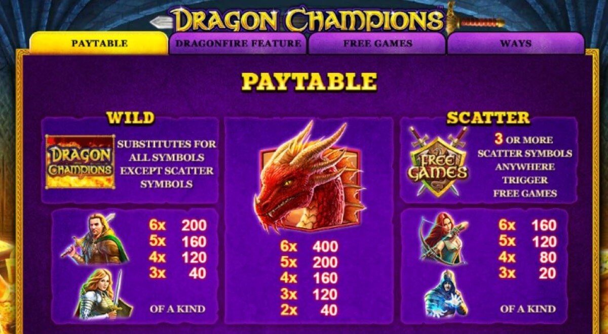 dragon championship 2