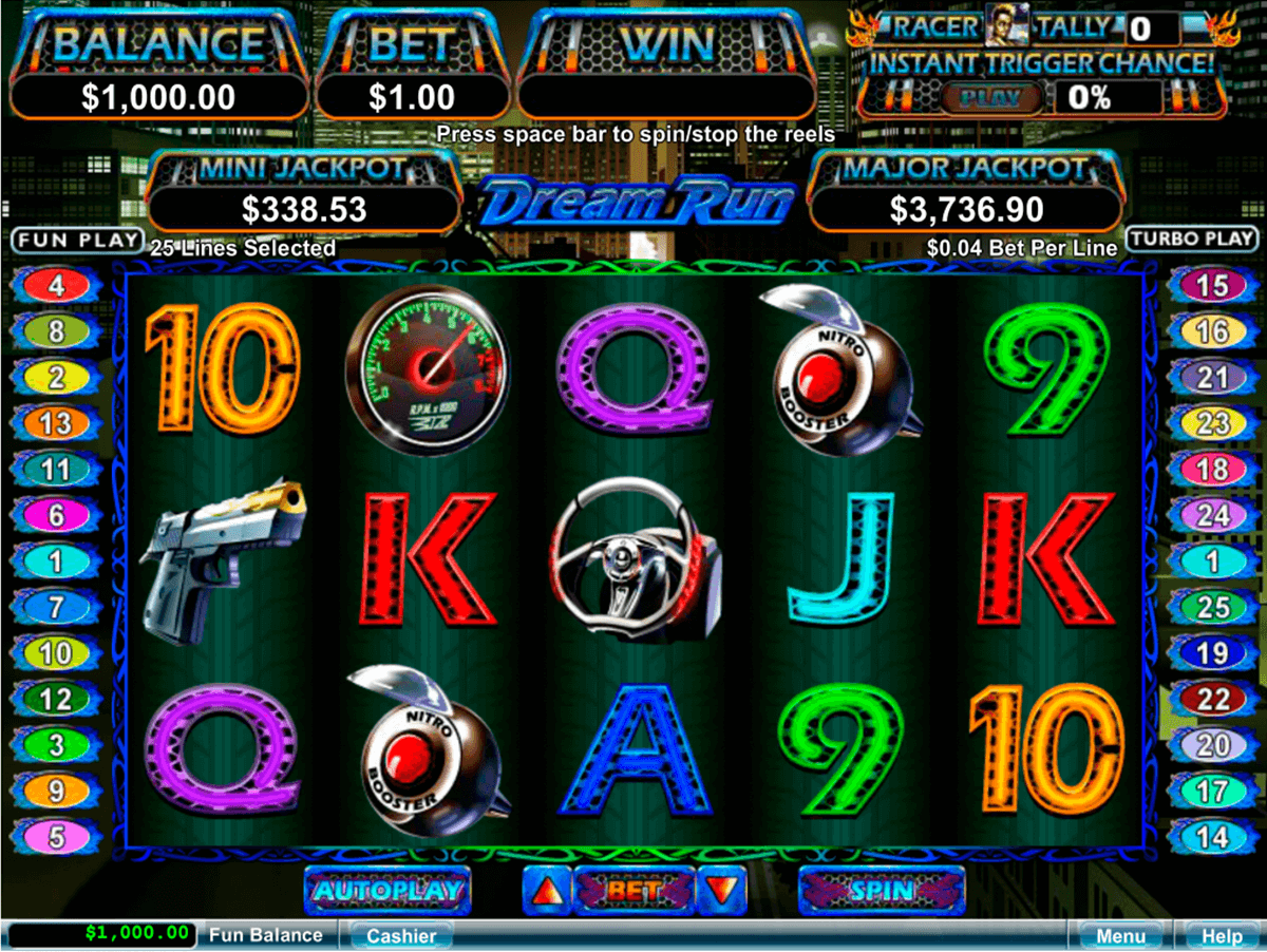 Rtg Free Slot Games