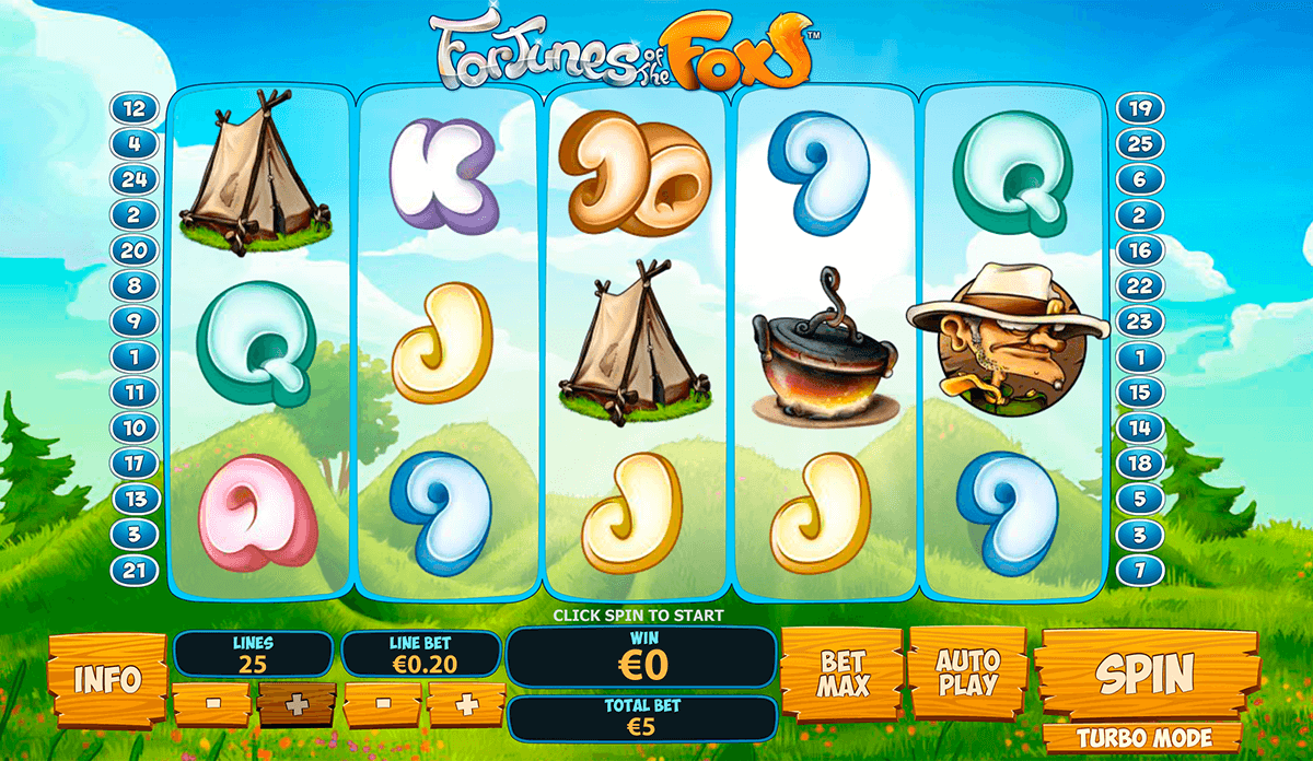 Fair go casino free spins no deposit 2019