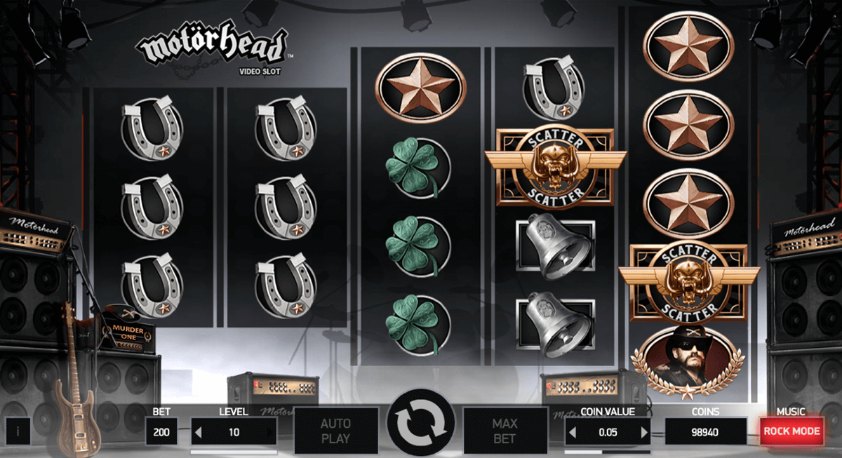 Motorhead Slot Machine Motorhead Slot Machine