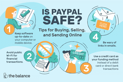 Safetypay Vs Paypal