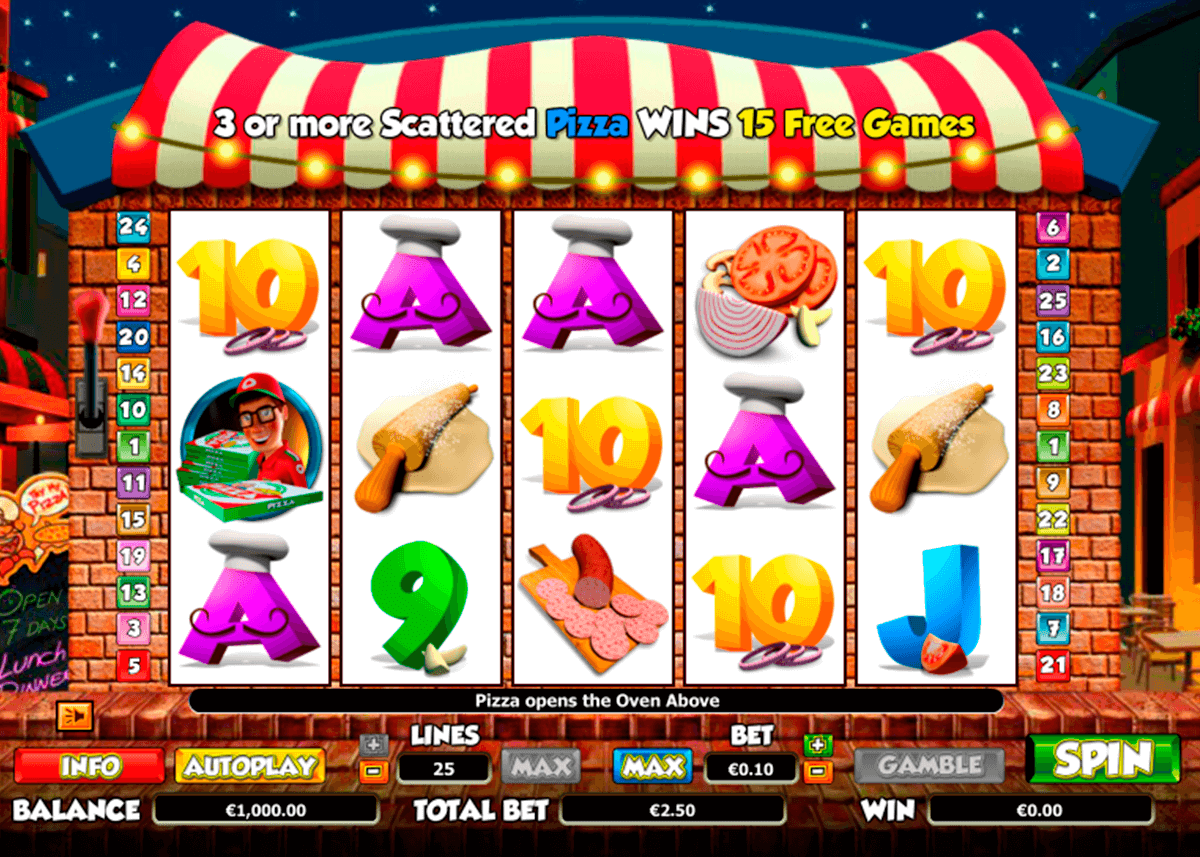 pizza prize netgen gaming slot machine