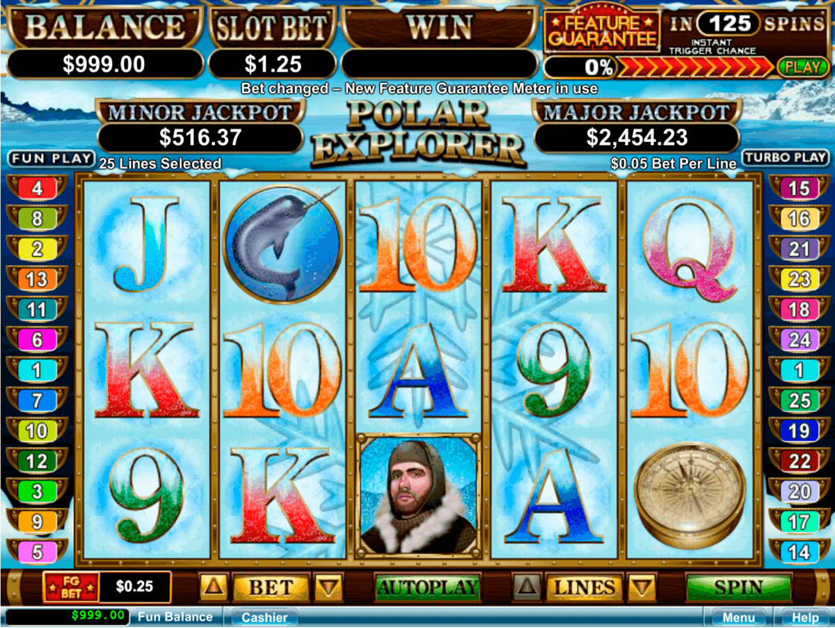 Slots Explorer Slots Explorer