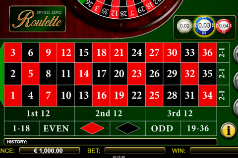 Online Roulette No Limit