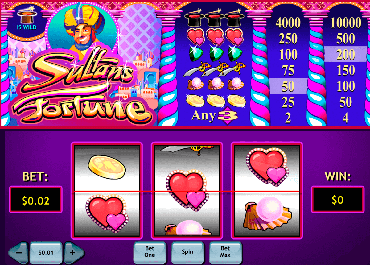 Fortune 500 Slot Machine