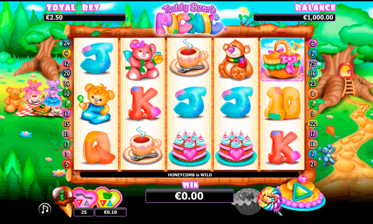 Free Online Siberian Storm Slot Machine