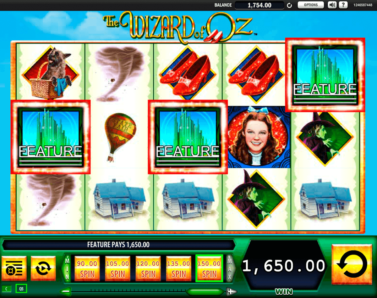 The Wizard Of Oz Slot Machine Game