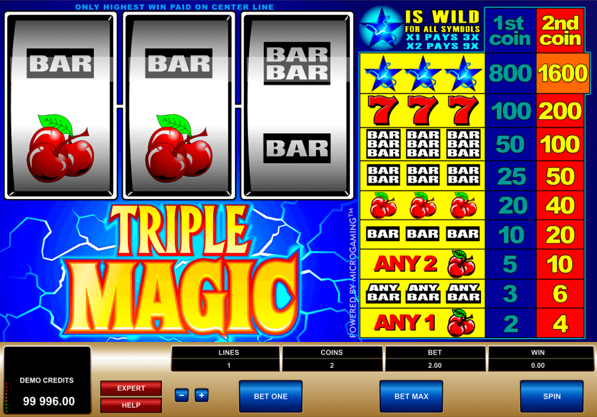 Australian Magic Slot Machine