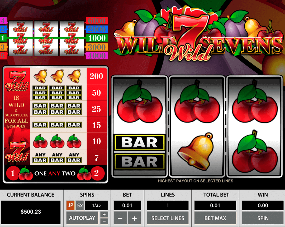 wild sevens 3 reels pragmatic